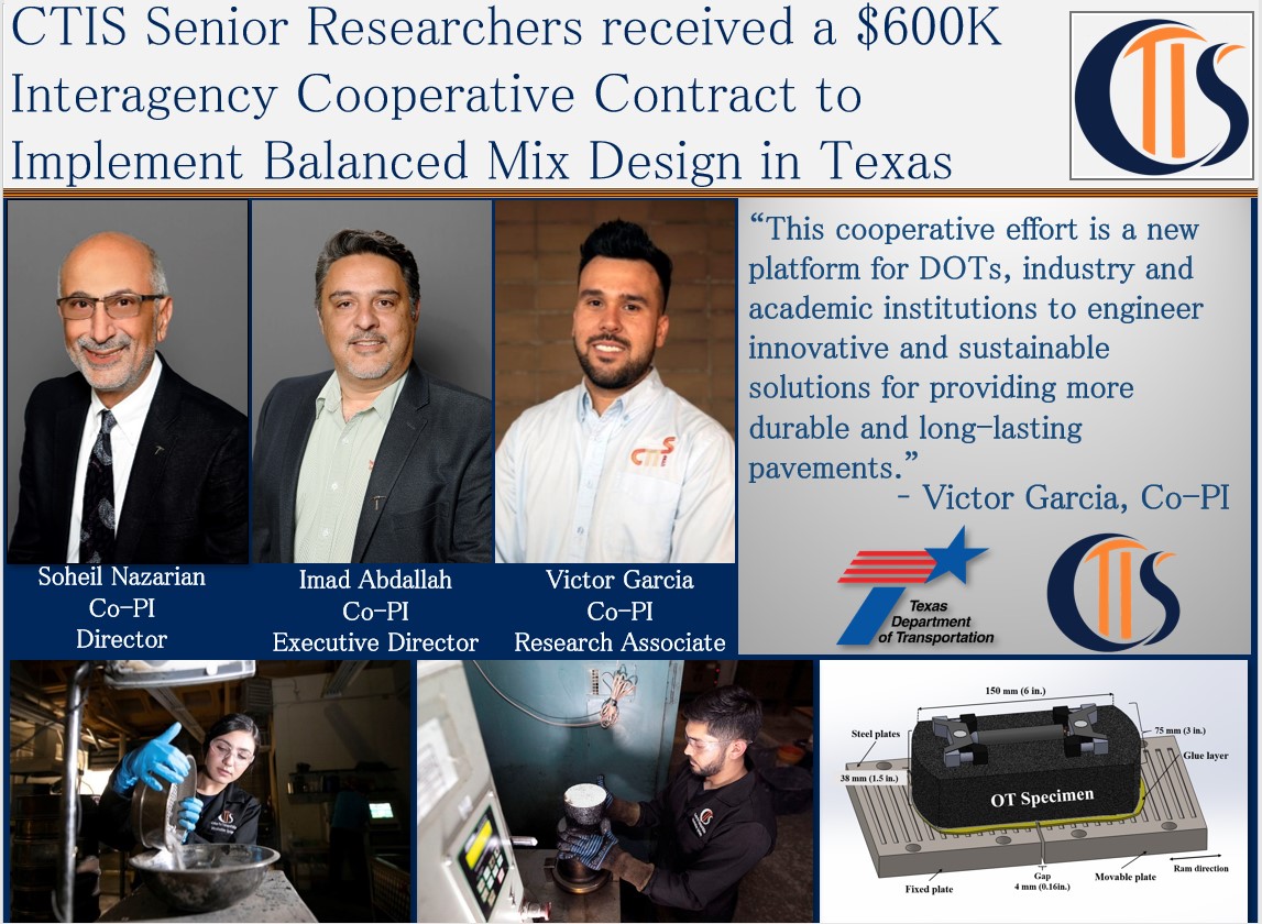 CTIS Senior Researchers received a $600K Interagency Cooperative Contract to Implement Balanced Mix Design in Texas