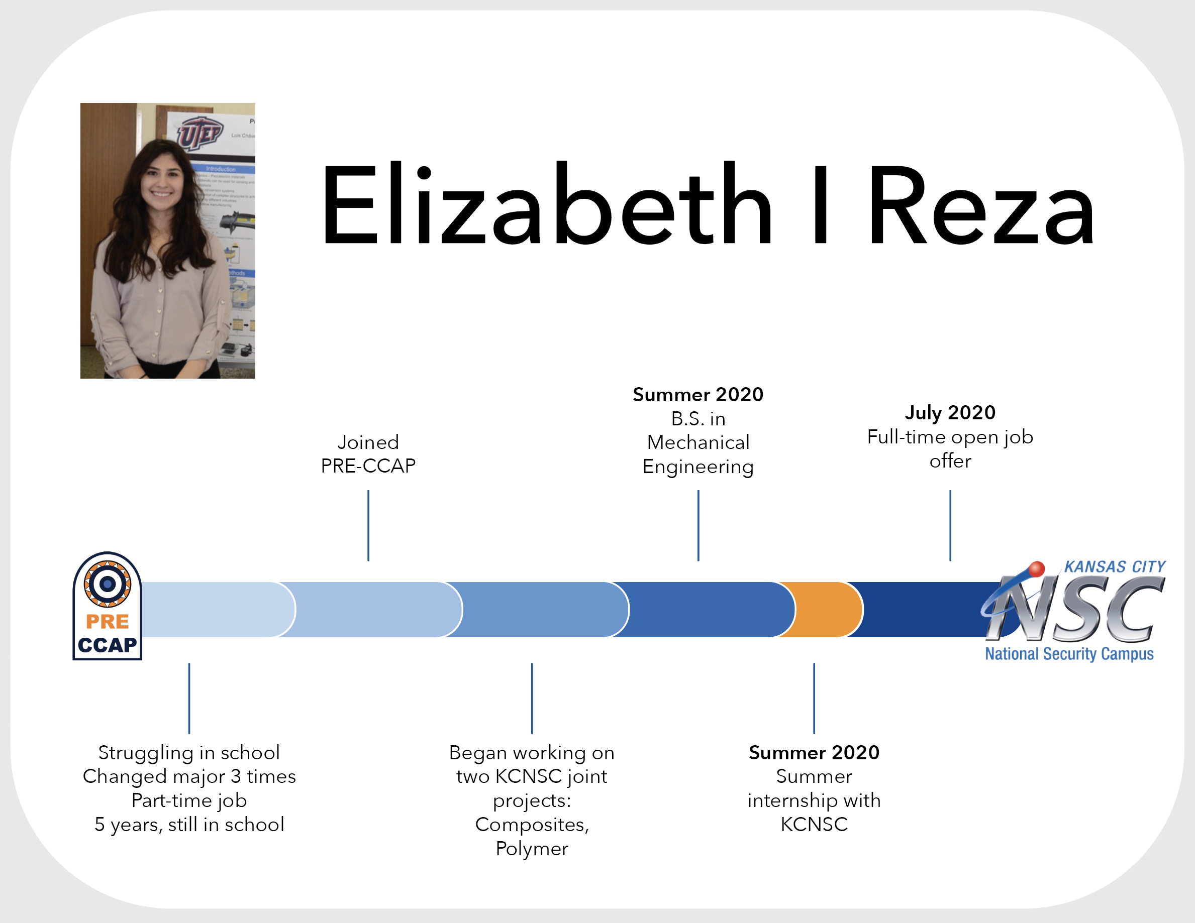 Elizabeth-Reza.png
