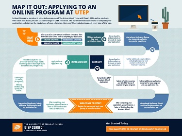 how-to-apply-infographic-final-small.jpg