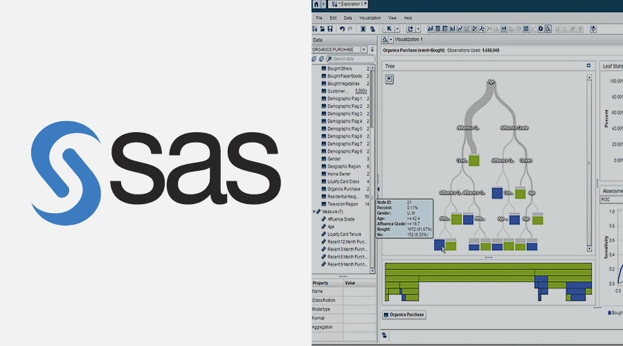 sas statistical software for mac
