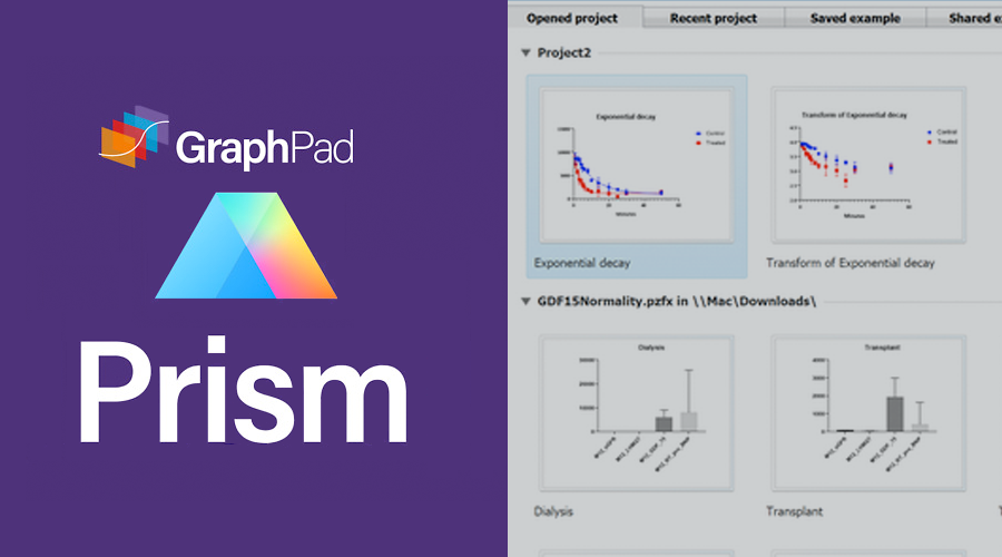 Graphpad prism. Prism программа. Призма логотип. GRAPHPAD программа.