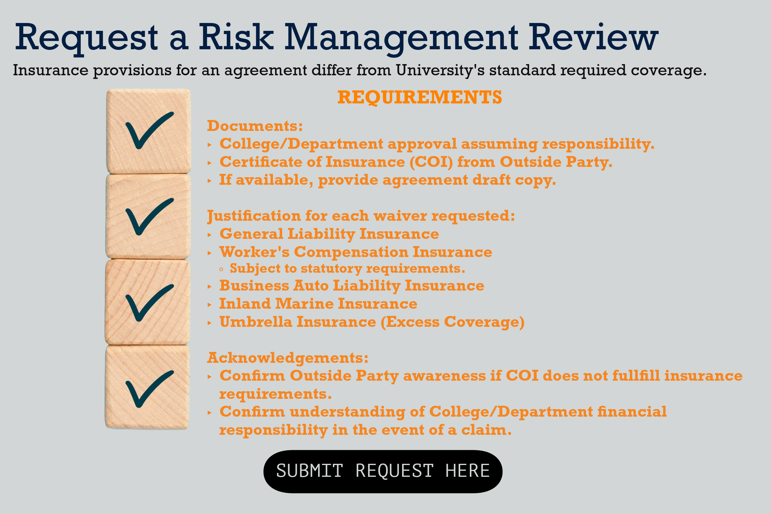Risk Management Checklist